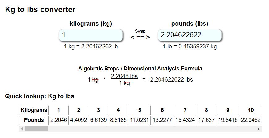 Kg to pounds Conversion