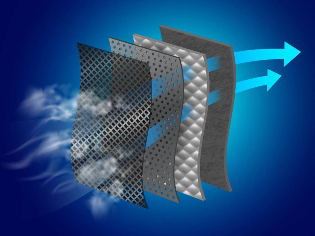 A visual representation of a traditional air filtration system