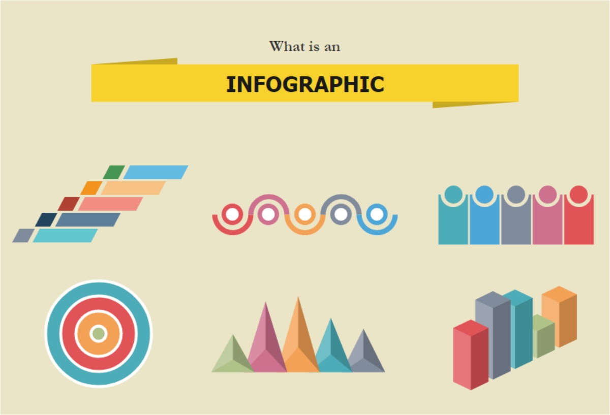 Infographics write for us