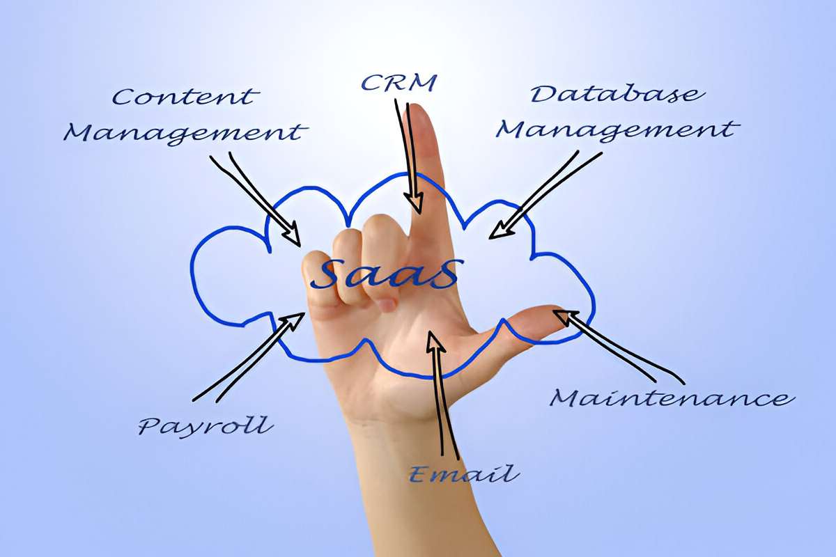 Selling SaaS to Slow-Moving Buyers